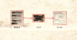 php-数据库-HTML的关系